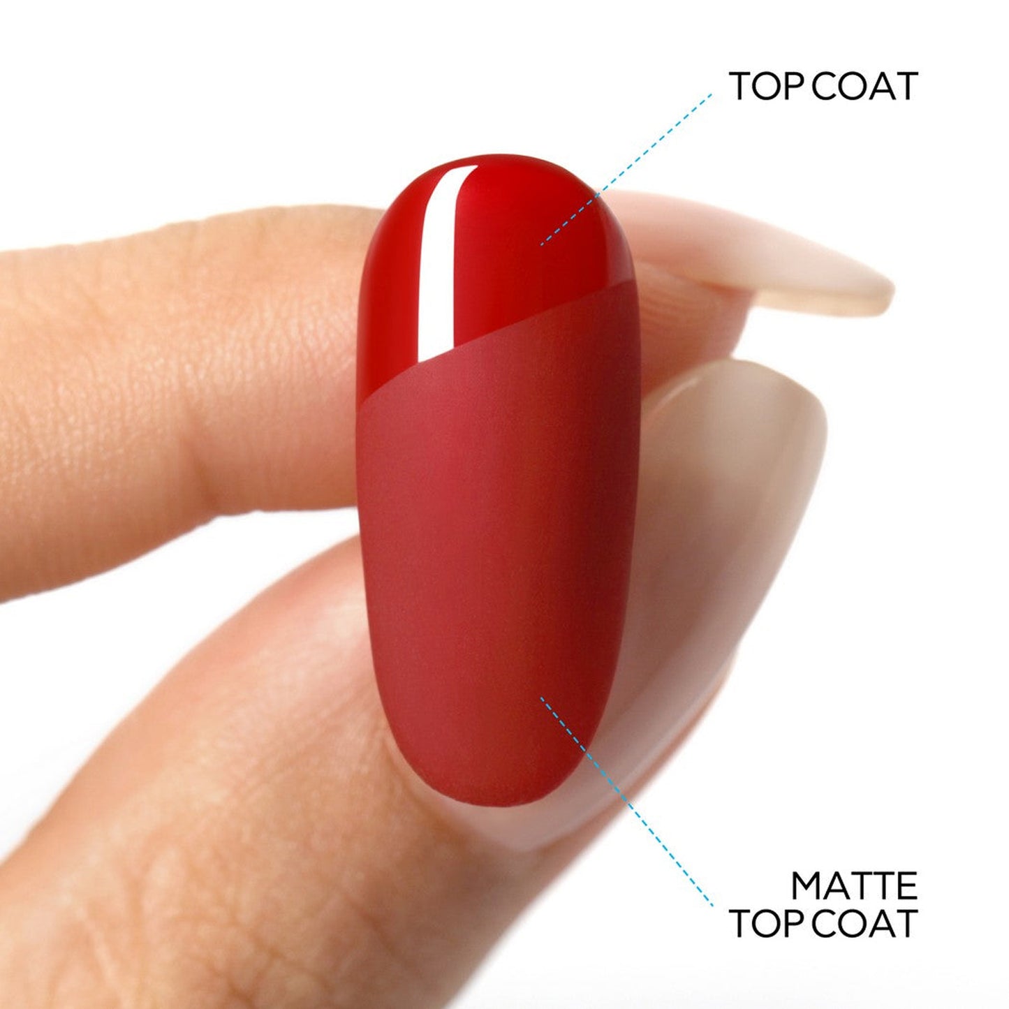 Bluesky Gel Polish – Matte Top Coat | 10ml